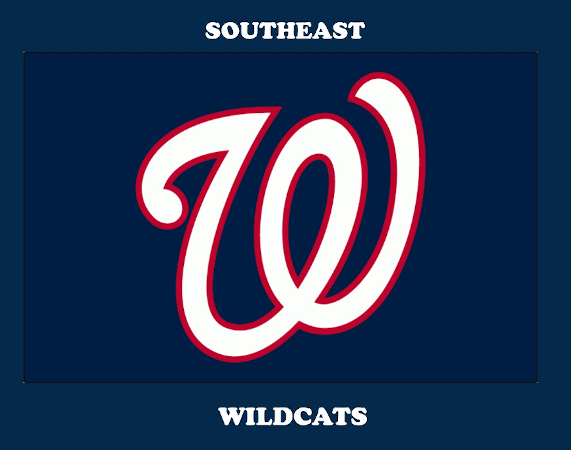 Wildcats Wildcats