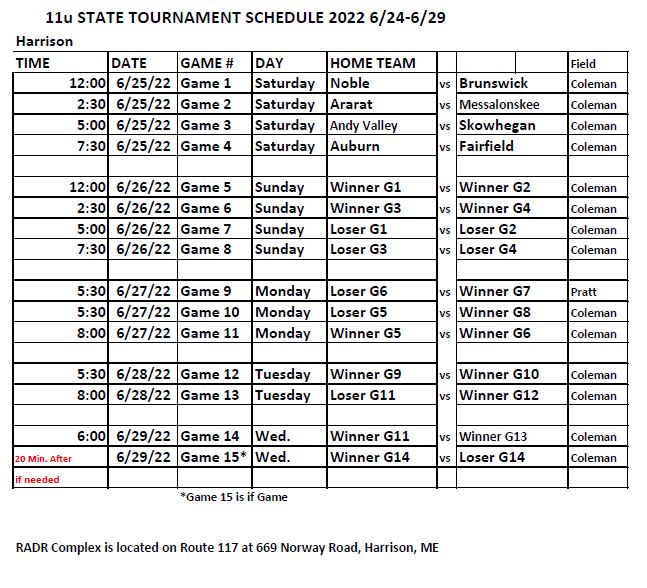 Maine Cal Ripken Baseball 4222002 > Site > Tournaments > 2022 State